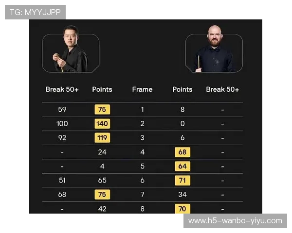 新生代崛起与老将坚守交织本周网球赛场热点全景解析及走势研判
